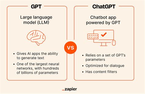 chatpgp|chatgpt3.